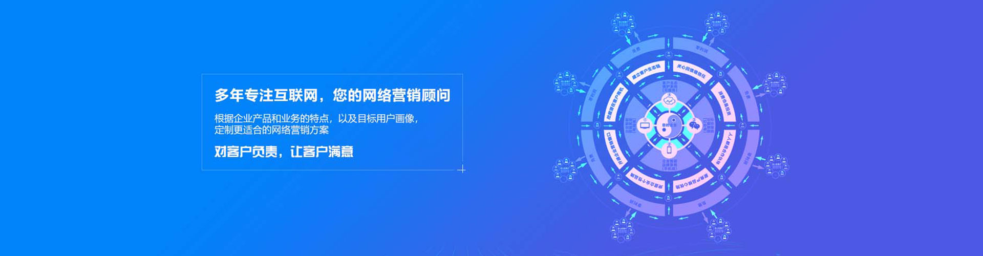 黔西sem推广